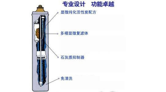 爱惠浦加盟流程