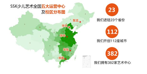 SSK艺术教育加盟支持