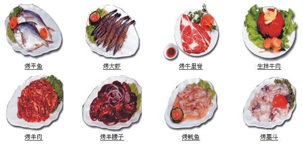 三千里烤肉加盟流程