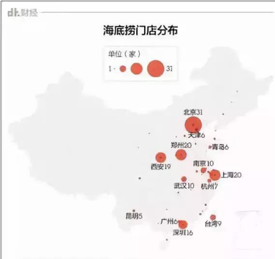 海底捞不打广告也能火？背后的秘密是什么？