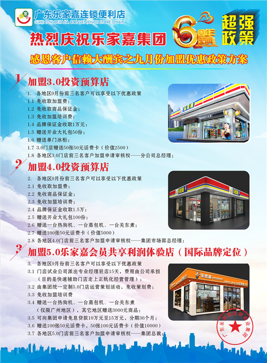 乐家嘉便利店加盟流程